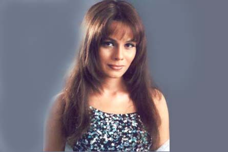 Gitanjali Tikekar Gitanjali Tikekar