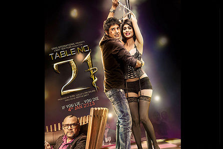 Table No 21 Table No 21