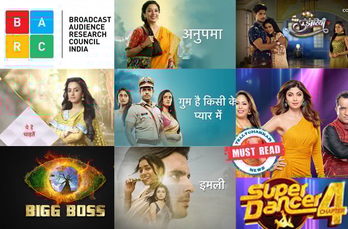 Must Read! Yeh Hai Chahatein out of top 5 shows in TRP ratings; Bigg Boss sees a huge drop; Anupama tops the list, followed by GHKKPM, Imlie, Udaariyan, and Super Dancer 4 finale Yeh Hai Chahatein