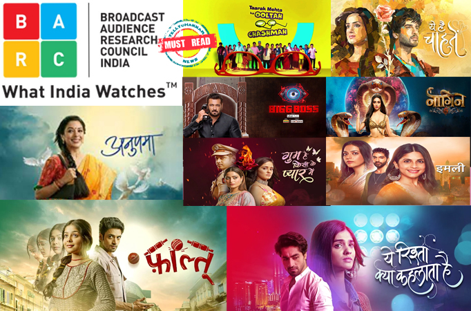 BARC Ratings! Bigg Boss 16 gains good TRP ratings enters the top 10 shows; Imlie sees a rise in TRP ratings; TMKOC sees a huge jump in ratings; YHC and Naagin 6 see a drop in ratings; Anupamaa tops the list followed by GHKKPM, Imlie, Faltu and YRKKH BARC Ratings! Bigg Boss 16 gains good TRP ratings enters the top 10 shows; Imlie sees a rise in TRP ratings; TMKOC sees a huge j